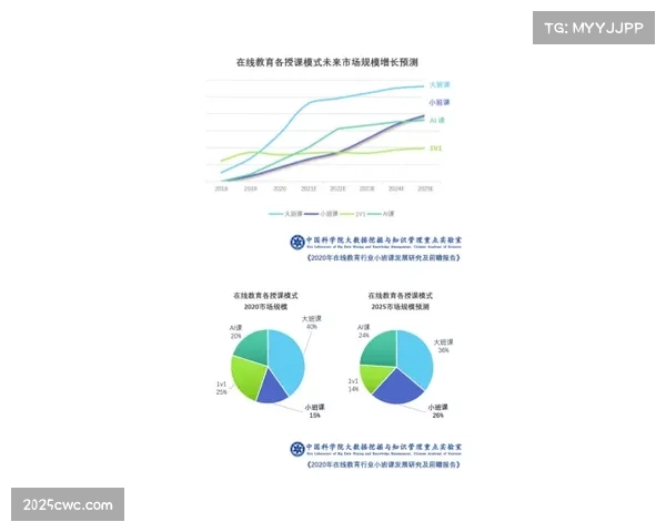 实用主义杂交思维成主流 科莫对阵强敌灵活切换阵型